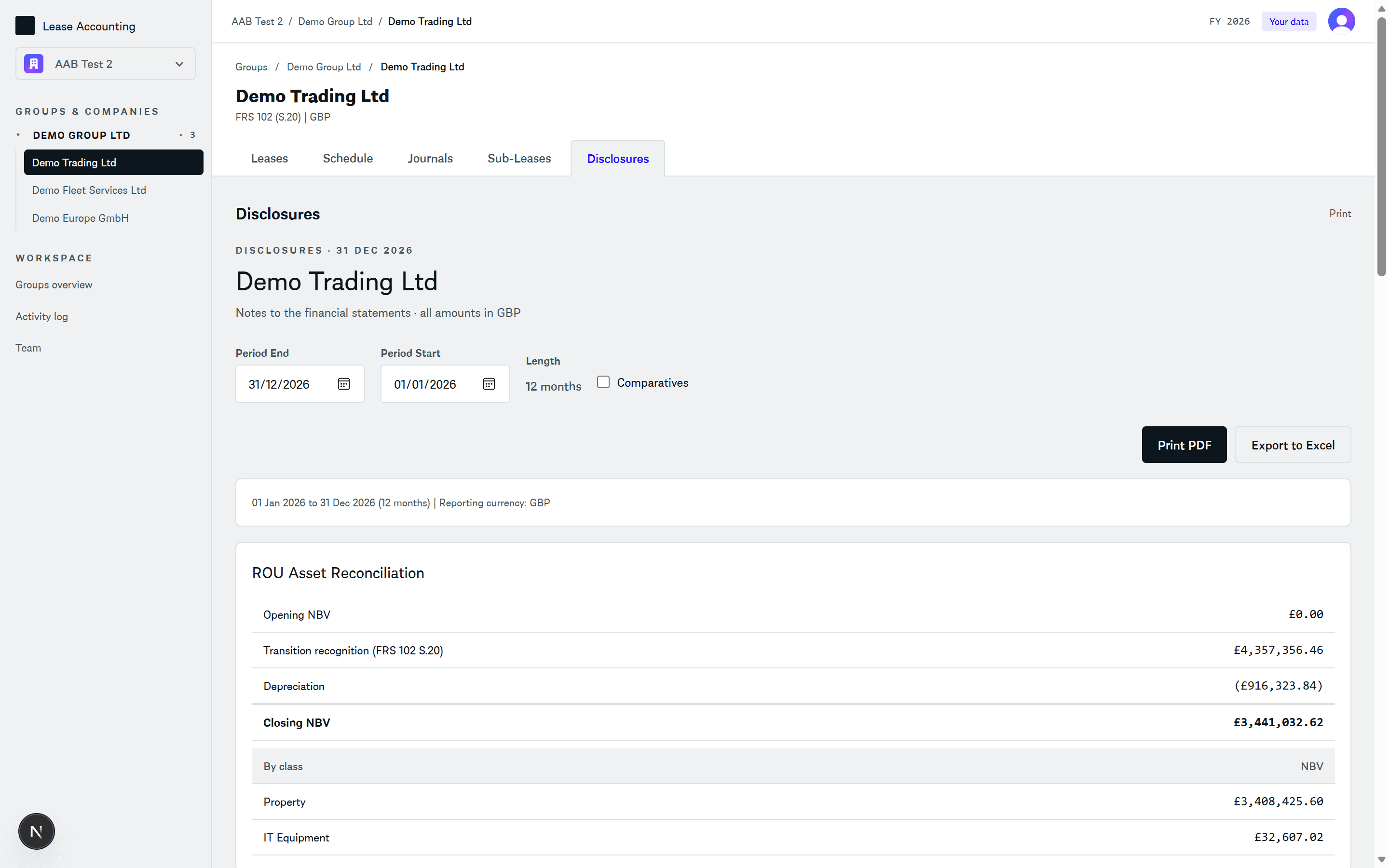 Disclosures: maturity analysis and lease liability reconciliation tables