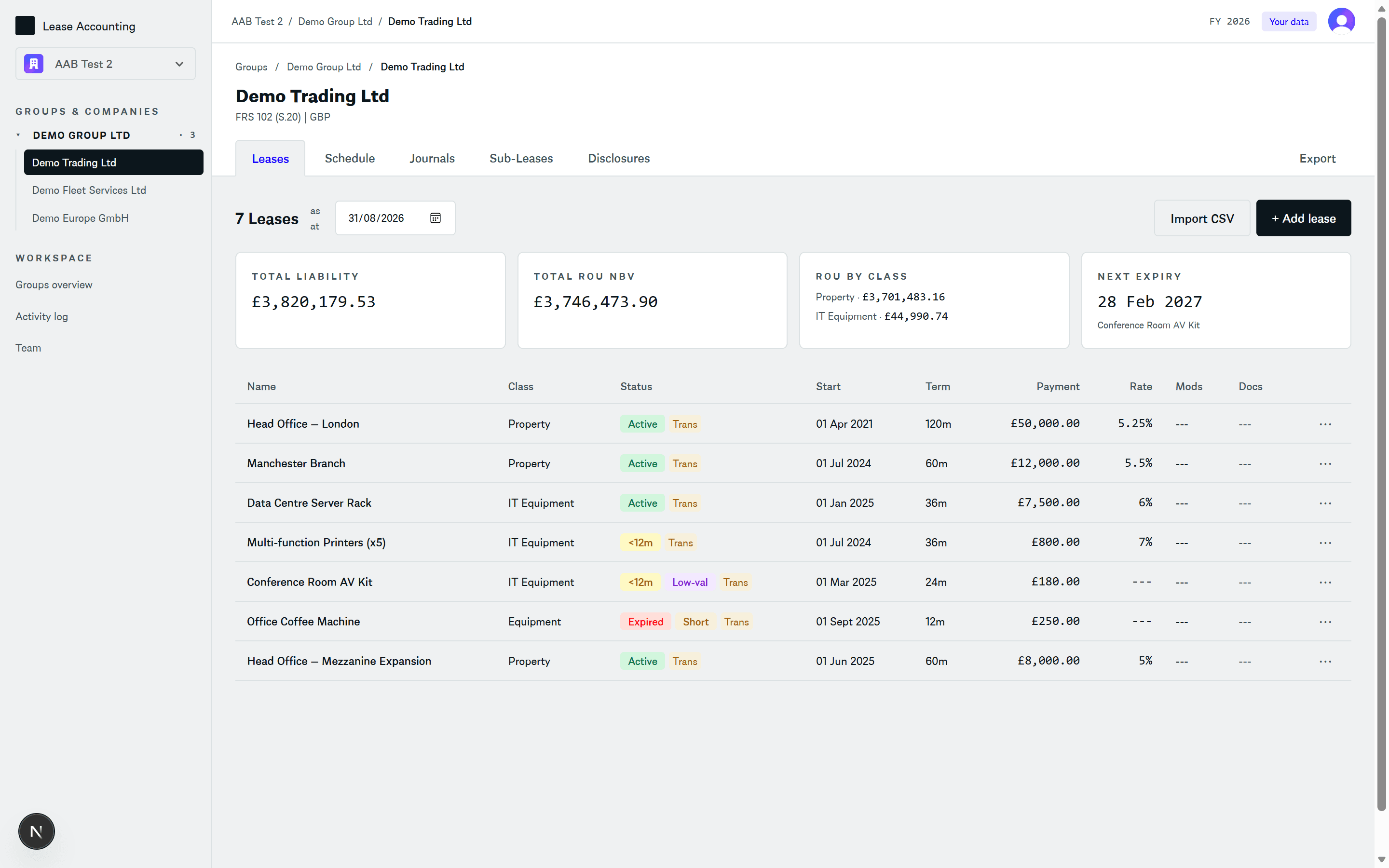 Lease portfolio: summary tiles and the lease table with status, exemption and transition badges